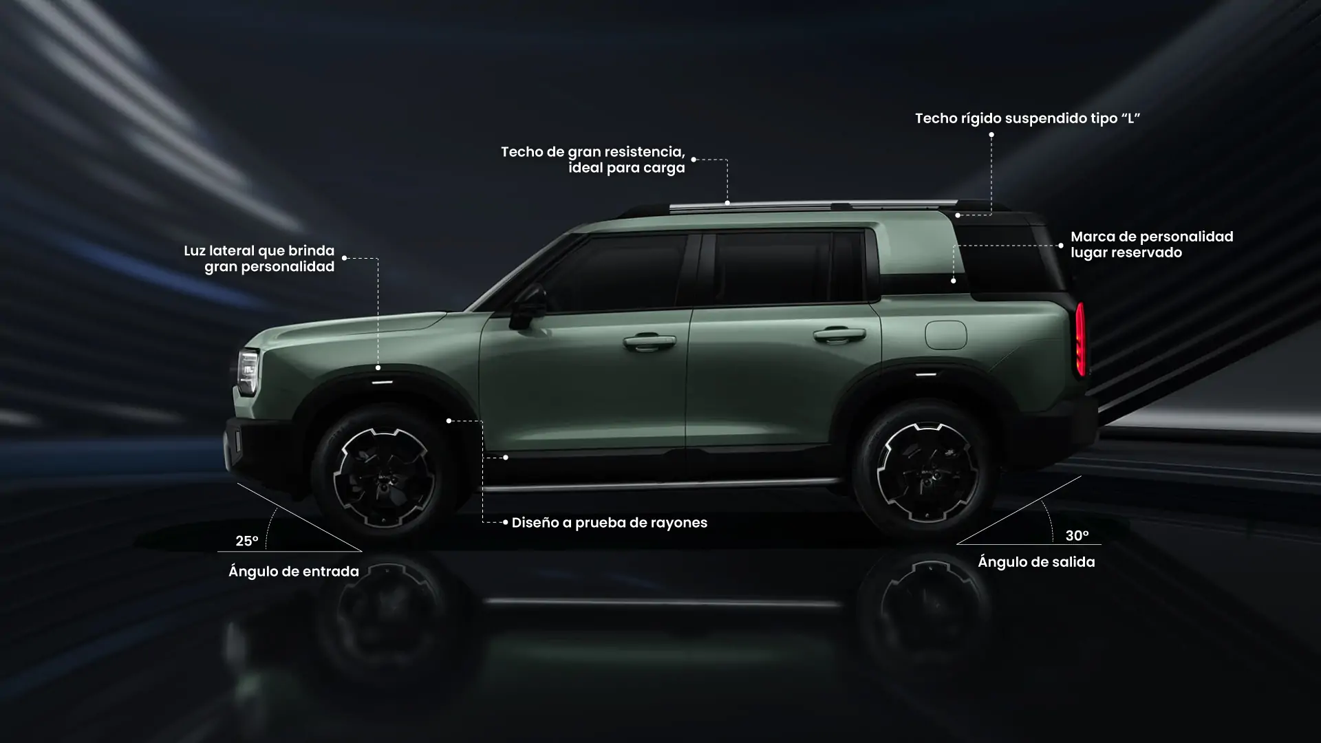 Baic BJ 30